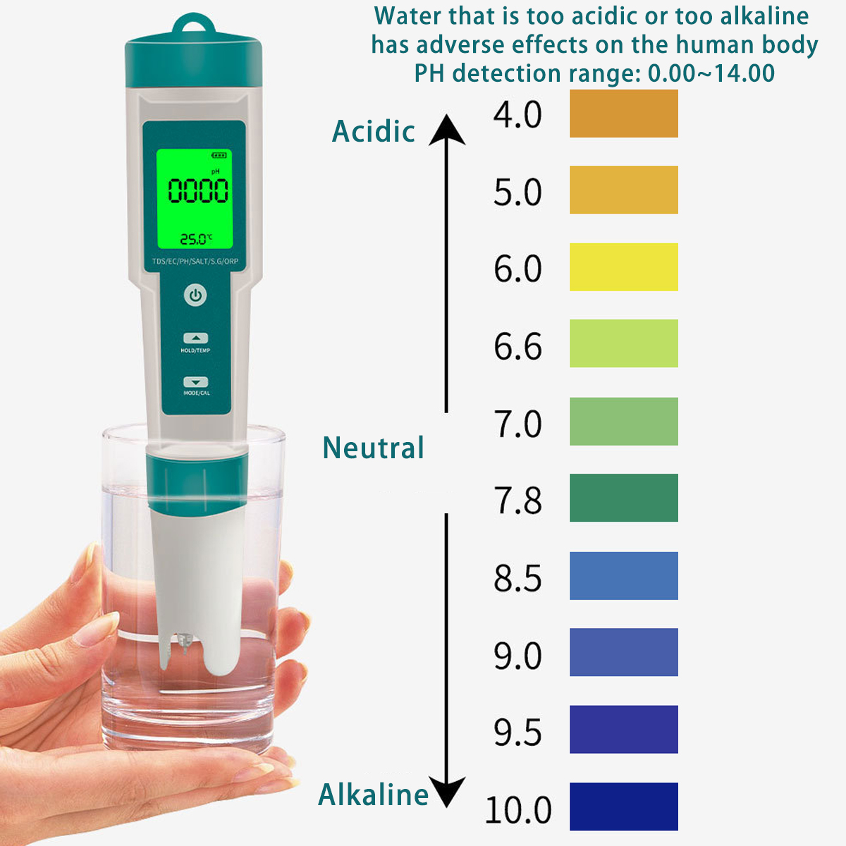 디지털 PH 측정기 7 In 1 PH/ORP/EC/TE - Ph Meter Digital Water Tester 리뷰 및 가격